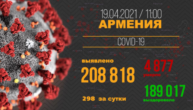 175689575_209370953935122_2656525019851892555_n