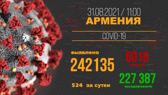 Covid-Armenia-Ru-31.08