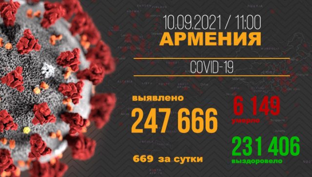 Covid-Armenia-10.09-RU