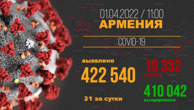 Covid-Armenia-01.04-RU
