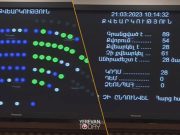 ГД вновь провалил голосование по проекту заявления оппозиции по ситуации в Лачинском коридоре