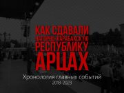 Как сдавали Нагорно-Карабахскую республику (Арцах) — видео