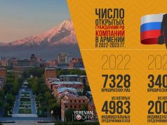 В Армении сократилось число открытых россиянами компаний