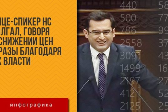 Вице-спикер НС солгал: цены на продукты питания до революции и сейчас — инфографика