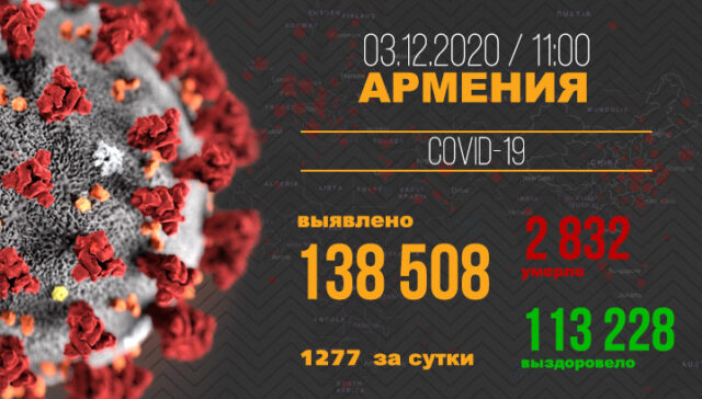 Covid-Armenia-03.12-RU