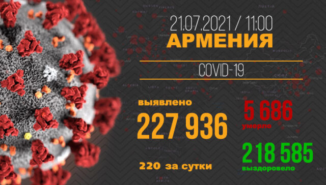 Covid-Armenia-21.07-RU