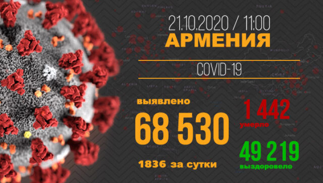 Covid-Armenia-21.10-RU