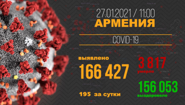 Covid-Armenia-27.01-RU