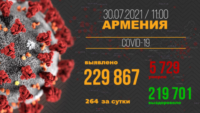 Covid-Armenia-30.07-RU