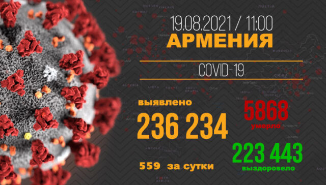 Covid-Armenia-Ru--19.08