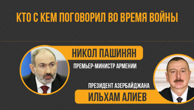 Pashinyan-Aliev-calls-cover-RU