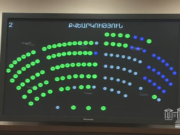 Парламент Армении в первом чтении одобрил изменения в ИК